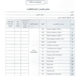 استشارة اقتناء لوازم المكاتب